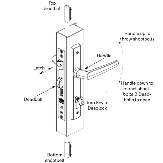INDURO APEX HINGED DOOR 4PT 50MM BS - LOCK ONLY