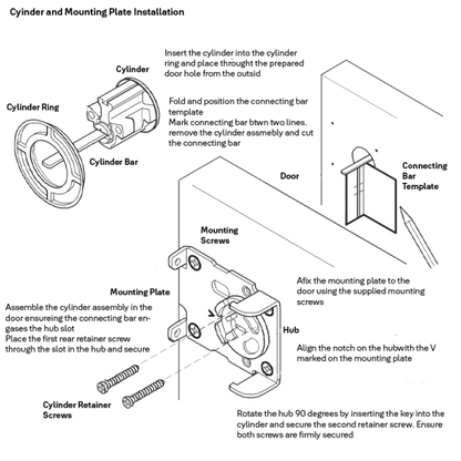 LOCKWOOD RIMLOCK DEADLATCH KNOB DOUBLE CYLINDER - EVERBRASS