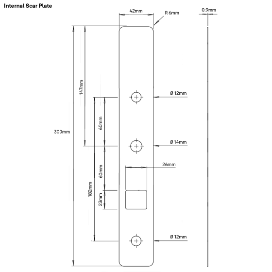 UNITY SLIM RETROFIT SCAR PLATE