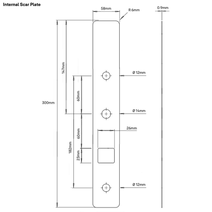 UNITY SLIM RETROFIT SCAR PLATE