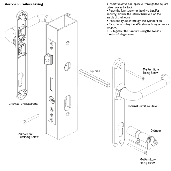 YALE VERONA SINGLE HANDLE - EXTERNAL LOCKING